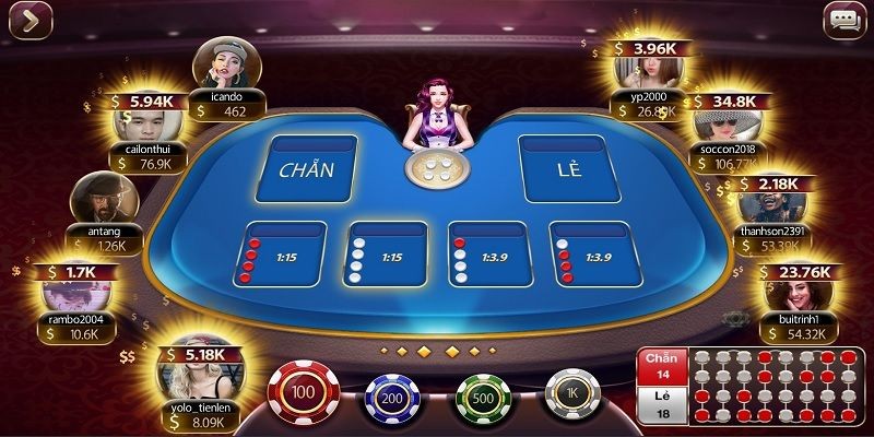 Xóc đĩa 8KBET: Trò chơi giải trí được game thủ yêu thích 4 Chiến thuật chơi gấp thếp