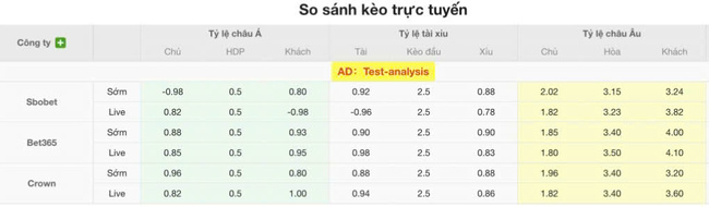 Nhận định Breidablik vs Egnatia, 02h00 16/07 4 Tỷ lệ kèo chuẩn xác trận Breidablik vs Egnatia