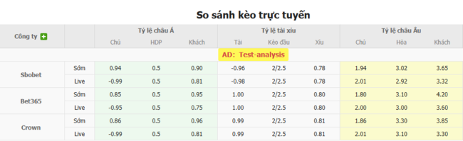 Nhận định Tokyo Verdy vs Sagan Tosu, 17h00 ngày 16/07: Khó khăn cho các vị khách 4 Tỷ lệ kèo chuẩn xác trận Tokyo Verdy vs Sagan Tosu
