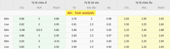 Tỷ lệ kèo chuẩn xác trận Silkeborg IF vs Jagiellonia Bialystok